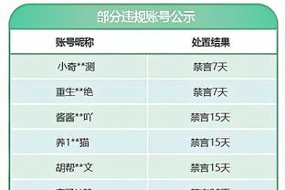 国外Kop评阿隆索留队：这是他的损失，他不想来就不用浪费时间